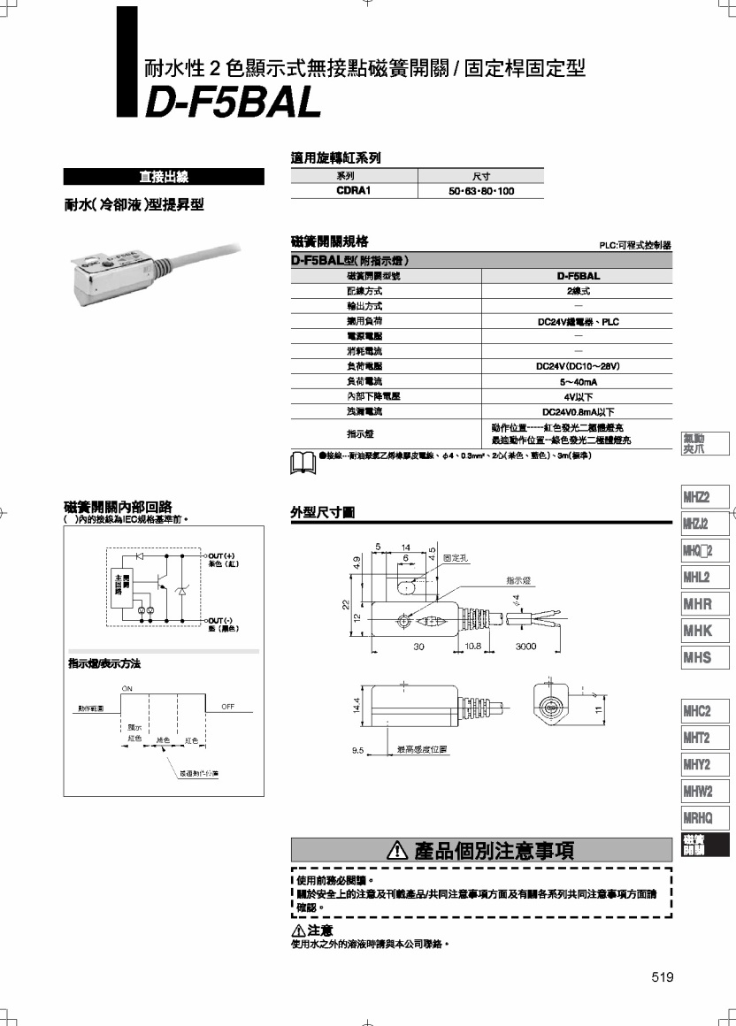 英瑞股份有限公司專業機械零件五金公司:: 檢視產品內容