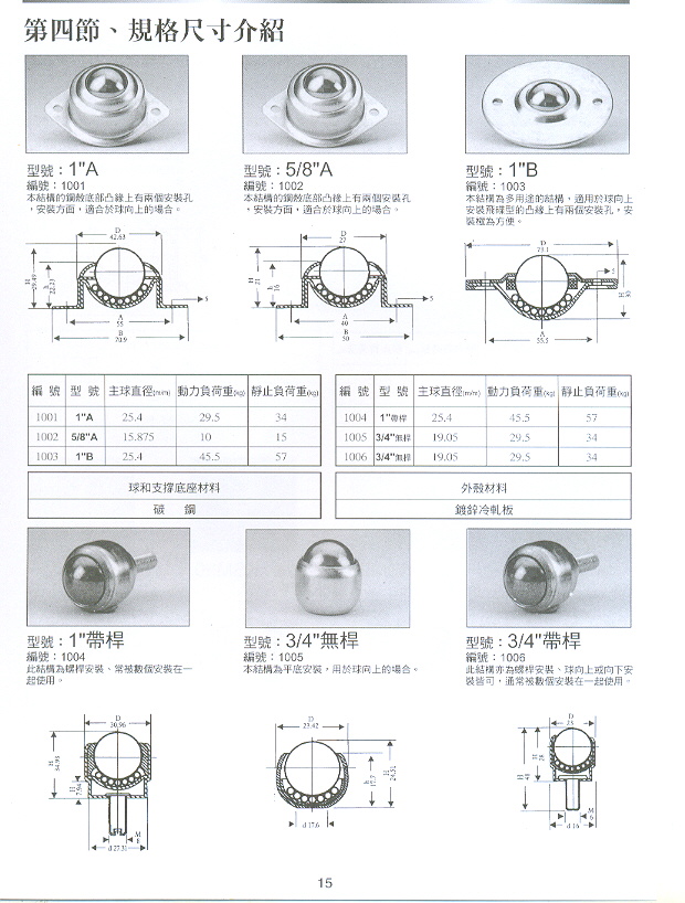 萬向滾珠規格尺寸介紹(一)   (005-1.jpg)