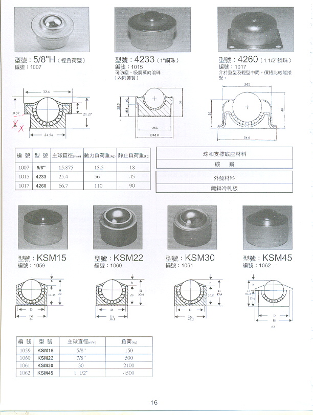 萬向滾珠規格尺寸介紹(一)   (005-2.jpg)