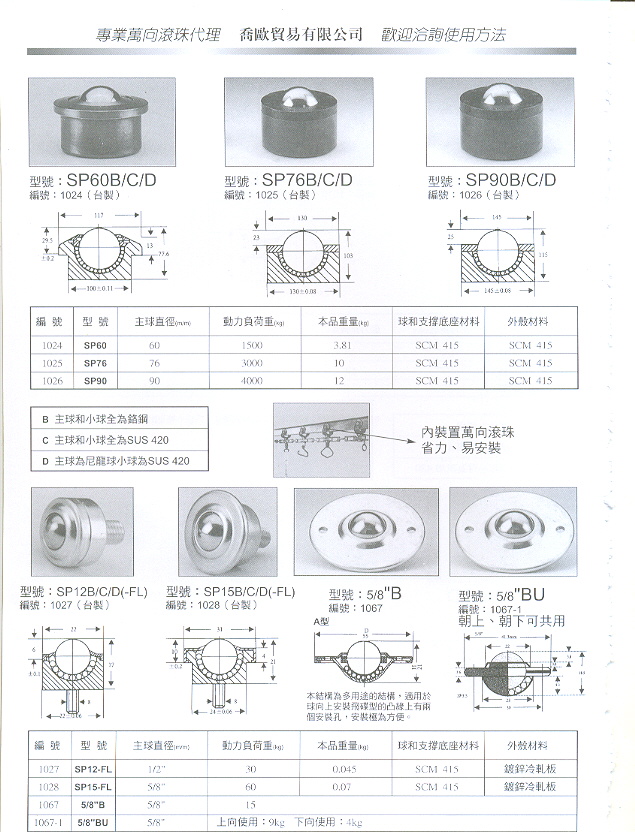 萬向滾珠規格尺寸介紹(一)   (005-4.jpg)