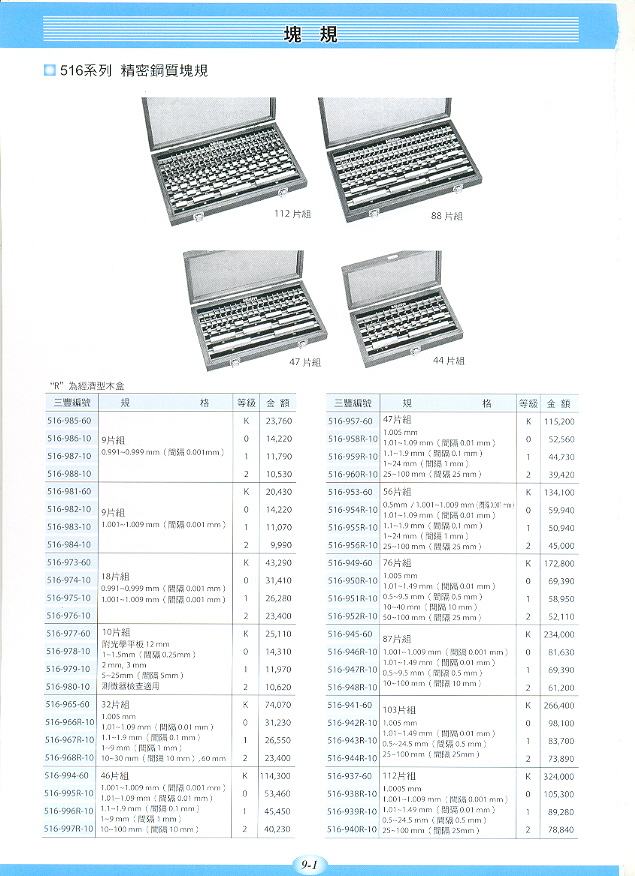 塊規一覽表  精密鋼質塊規516系列 精密陶瓷塊規516系列 (001-2.jpg)