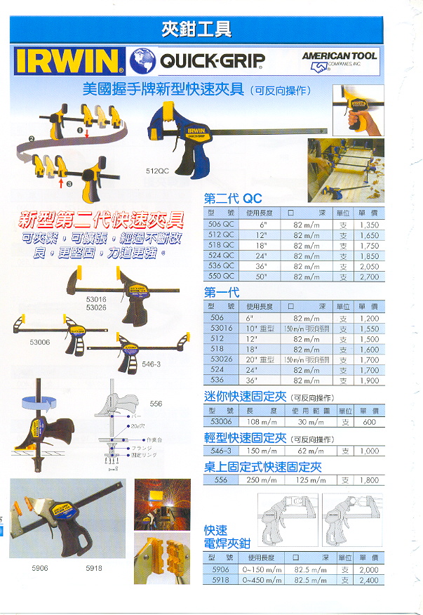 平板夾鉗 迷你快速固定夾 鐵工快速夾具 (002-2.jpg)