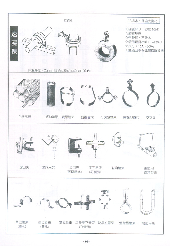 英瑞股份有限公司專業機械零件五金公司 :: 檢視產品內容